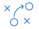 Investment objective & strategy