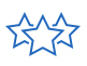 Ratings